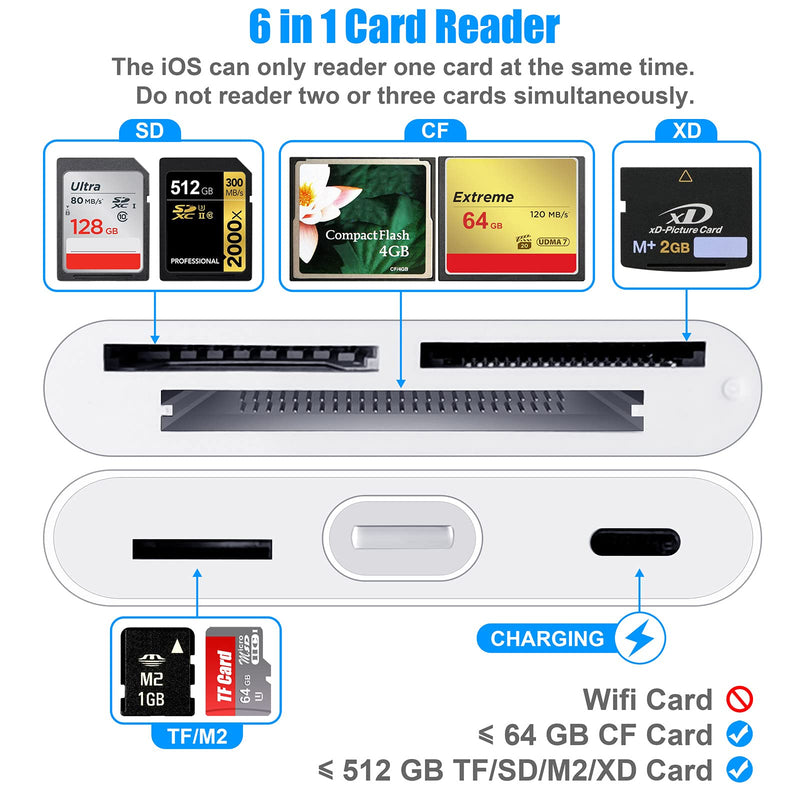  [AUSTRALIA] - DenicMic SD CF Card Reader for iPhone iPad, 6 in 1 SD CF XD Card Reader Compact Flash Reader Camera Memory Card Reader with Charging Port Camera Accessories Compatible to SD, SDHC, SDXC, XD, TF Cards