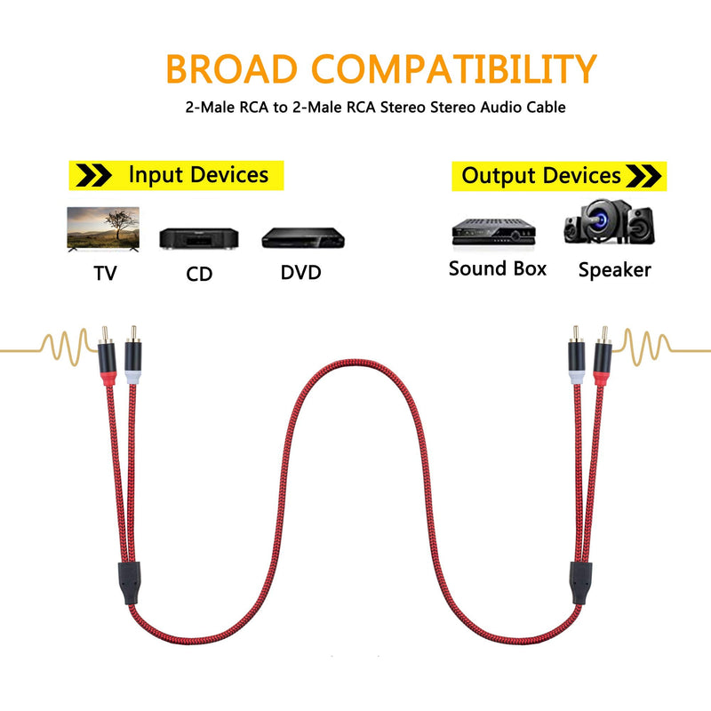  [AUSTRALIA] - RCA Cable 20Ft,2Rca Male to 2-RCA Male Audio Stereo Subwoofer Cable [Hi-Fi Sound] Nylon-Braided Auxiliary Audio Cord for Home Theater, HDTV, Amplifiers, Hi-Fi Systems,Speakers and etc(20Ft/6M) 20Ft/6M