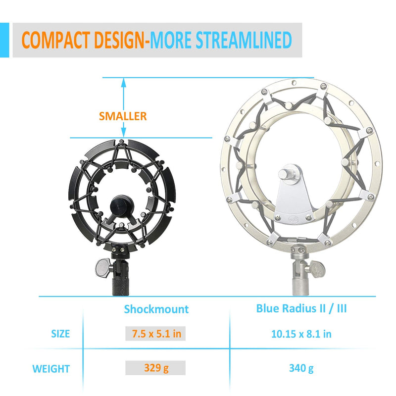  [AUSTRALIA] - MV7 Shock Mount Compatible with Shure MV7 Microphone, MV7 Shock Mount Reduces Vibration Noise Matching Mic Stand Boom Arm by SUNMON