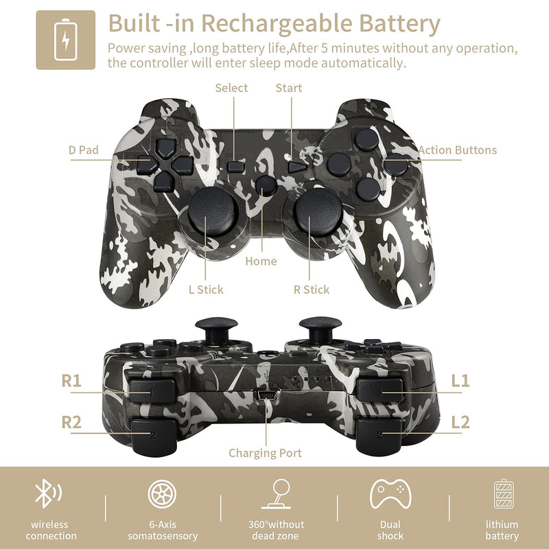  [AUSTRALIA] - PS-3 Controller, PS-3 Controller Wireless, CFORWARD PS-3 Joysticks with Double Shock and 6Axis Gamepad Compatible for Play-Station 3 Remote with Charger and Thumb Gripss Camouflage Grey