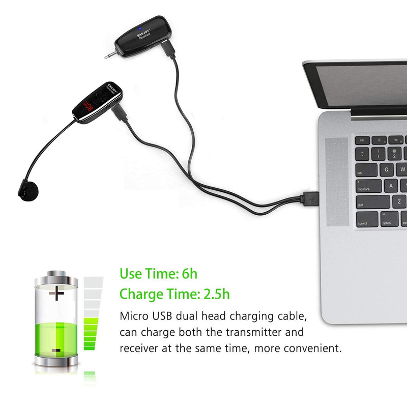  [AUSTRALIA] - Wireless Microphone Headset,Rechargable UHF Transmitter & Receiver Microphones System,2 in 1 Mic for Voice Amplifier,Pa System,Stage Speaker,Singing,Speaking,-Not Suitable for iPhone & Smartphones