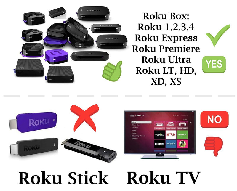 Amaz247 ARC101 Standard IR Replacement Remote for Roku 1, Roku 2, Roku 3, Roku 4 (HD, LT, XS, XD), Roku Express, Roku Premiere, Roku Ultra; DO NOT Support Roku Stick or Roku TV Sling Pack of 1 Black w/ Sling&Hulu Button - LeoForward Australia