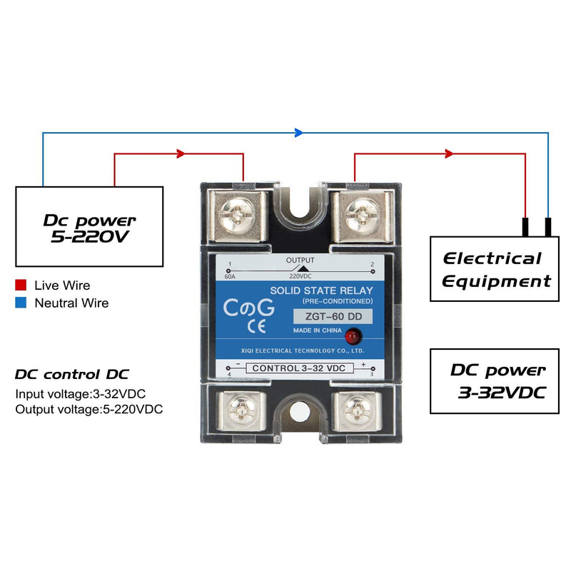  [AUSTRALIA] - CG Solid State Relay SSR-60DD DC to DC Input 3-32VDC to Output 5-240VDC 60A Single Phase Plastic Cover… DC to DC 60A