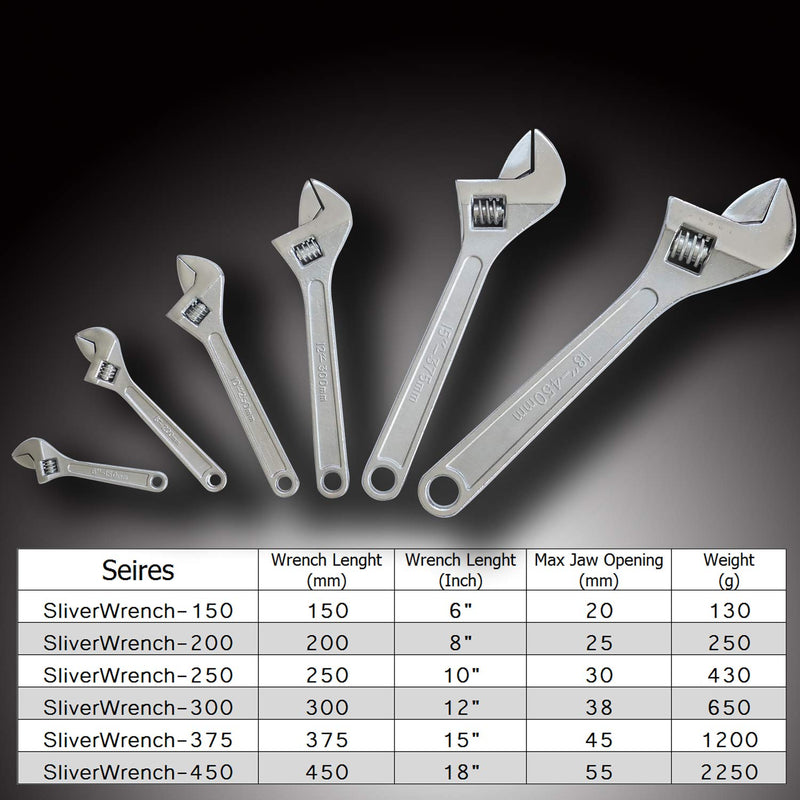 Casoter 8" Silver Adjustable Wrench Expert Hand Tool with 25mm Wide Jaw Openging Heat Treated Chrome-plated Drop Forged Classic DIY Wrench 8 Inch - LeoForward Australia