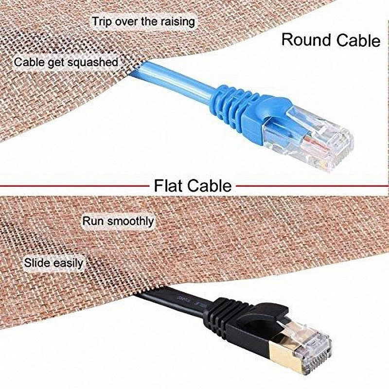  [AUSTRALIA] - Cat7 Ethernet Cable 50ft Flat High Speed Shielded (STP) Solid Computer Network Cord with Snagless Rj45 Connectors Slim Durable Internet LAN Wire for Modem,Router.Faster Than Cat5e/Cat5/cat6（Black） … 50ft / Black