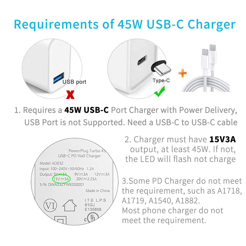  [AUSTRALIA] - Sisyphy Surface Connect to USBC Charger Adapter, Compatible for Microsoft Surface Pro 7/6/5/4/3 Go 1/2 Surface Laptop 4/3/2/1 Book,Works with 45W 15V3A USBC Charger and 3A USBC Cable