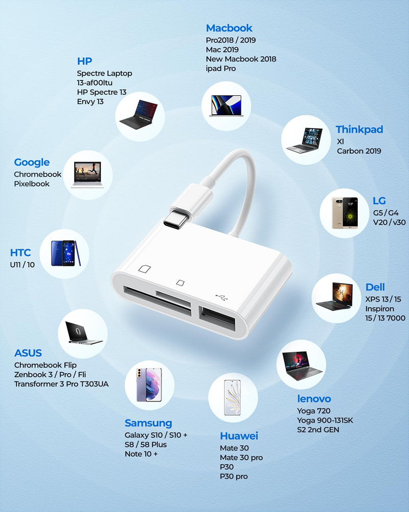  [AUSTRALIA] - USB C to Micro SD TF Memory Card Reader, 3-in-1 USB C Card Read Compatible with iPad Pro, MacBook Pro/Air, Chromebook, USB Camera Card Reader Adapter for XPS, Galaxy S10/S9 and More USB C Devices