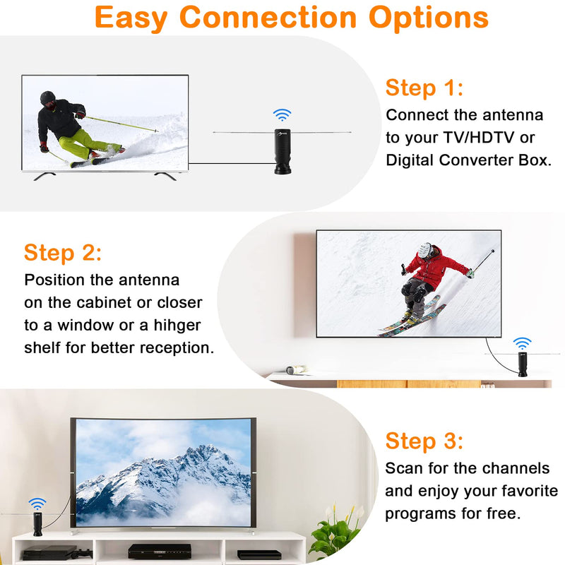  [AUSTRALIA] - HIDB TV Antenna for Smart TV, Long Range Rabbit Ears Indoor TV Antenna HD Digital for Free-to-air HDTV Channels，Stickiness Base for Easy Placement Both Suitable for Home Car