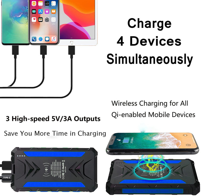  [AUSTRALIA] - Solar Charger 36000mAh Qi Wireless Solar Power Bank Phone Charger, Quick Charge 3.0 Portable Charger with 2 USB Output Ports & 2 Input Type-C/Micro USB Ports External Cell Phone (Venecian Blue) Venecian Blue