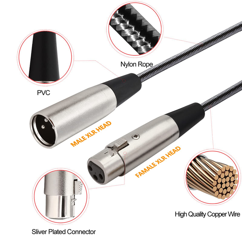  [AUSTRALIA] - Oluote 3 pin XLR Male to Female Microphone Cable, Extension Cable for Mixers, Mic, Audio Consoles (1.5M/4.9FT) 4.9FT