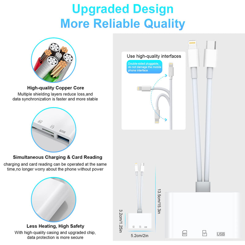  [AUSTRALIA] - Lightning to SD Card Reader for iPhone, 5-in-1 USB Camera Adapter SD Card Viewer with SD/TF Card USB 3.0 Adapter, Memory Card Reader for iPhone iPad MacBook Samsung Android SD Card Adapter Plug & Play 103pro