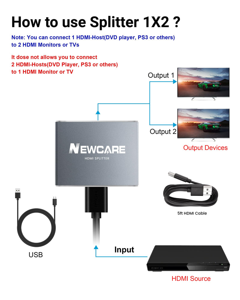  [AUSTRALIA] - NEWCARE HDMI Splitter 1 in 2 Out, Aluminum 4K HDMI Splitter Cable for Dual Monitors Duplicate/Mirror with 3.9FT High Speed Cable,Powered HDMI Splittter 1 to 2 Amplifier, 1 Source to 2 Displays 4K@30Hz HDMI Splitter Grey