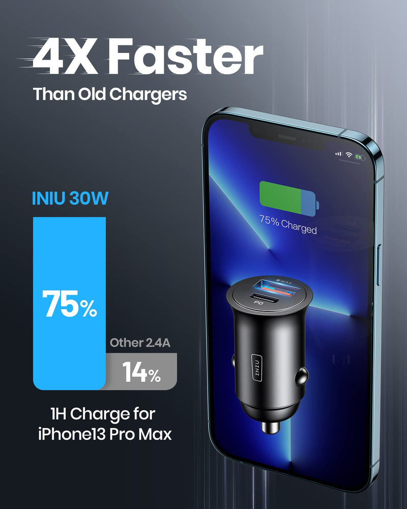  [AUSTRALIA] - Car Charger, INIU Dual Ports [USB C 30W+USB A 30W] 5A QC 3.0 PD Fast Charge Car Charger Adapter, All-Metal Mini USB C Car Charger for iPhone 14 13 12 Pro Max iPad Samsung S21 MacBook Airpods Tablets