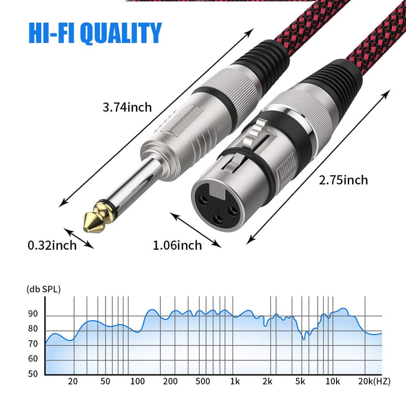  [AUSTRALIA] - XLR Female to 1/4 TS Cable 6ft 2Pack, BIFALE Nylon Braided Microphone Cable TS 6.35mm Mono Jack Unbalanced Microphone Cable Heavy Duty Mic Cable 6Feet-2Pack