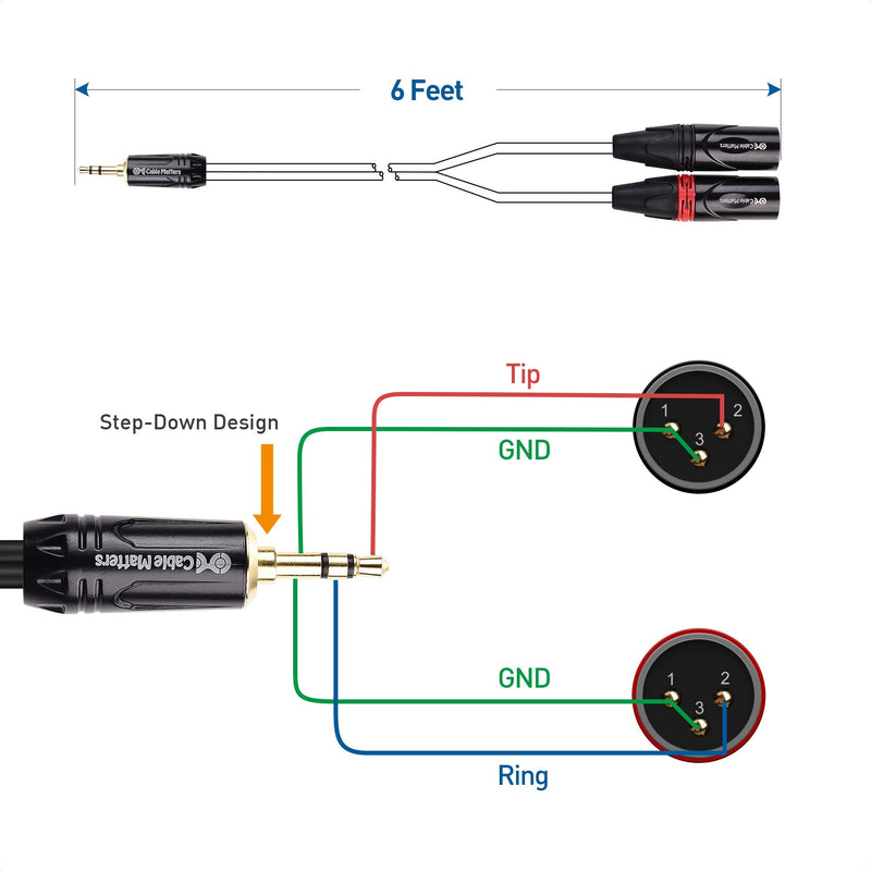  [AUSTRALIA] - Cable Matters 3.5mm 1/8 Inch TRS to 2 XLR Cable 3 ft, Male to Male Aux to Dual XLR Breakout Cable