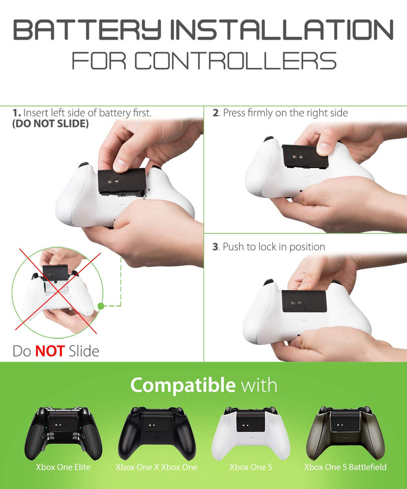  [AUSTRALIA] - Fosmon Xbox One/One X/One S Controller Charger, [Dual Slot] High Speed Docking/Charging Station with 2 x 1000mAh Rechargeable Battery Packs (Standard and Elite Compatible)