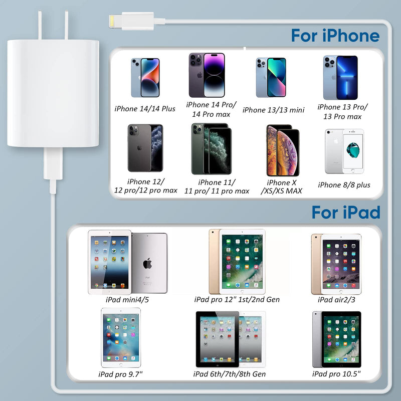  [AUSTRALIA] - iPhone Fast Charger, 【Apple MFi Certified】10 FT Long USB C to Lightning Cable Cord with 20W iPhone Charger Fast Charging Block for iPhone 14 Pro Max/14 Pro/14 Plus/14/13 12 11 Pro Max Mini, iPad,2Pack white