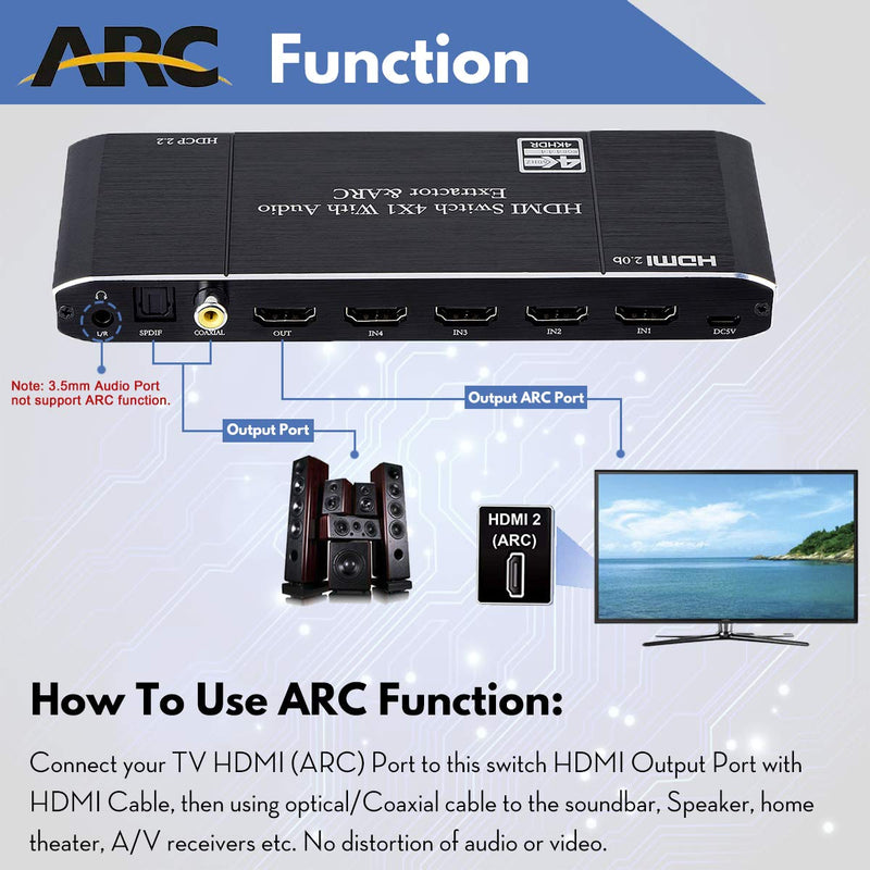  [AUSTRALIA] - HDMI Switch 4x1, HDMI Switch 4 in 1 Out, 4K@60Hz HDMI Switcher 4 Port with Audio Extractor Support HDCP 2.2, HDMI 2.0b, HDR Compatible for Fire TV, STB, DVD, Blu-Ray Player, PS4 Etc