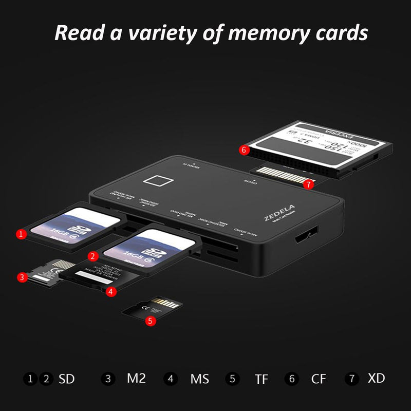 SD Card Reader, Zedela USB 3.0 Card Reader for Micro SD/SDXC/CF/SD/SDHC/MS/XD/T-Flash/MMC Camera Memory Card,7 in 1 Adapter USB Card Reader/Writer(5Gbps) for Mac OS,Windows,Linux,Chrome, with 21in USB Black 2 - LeoForward Australia