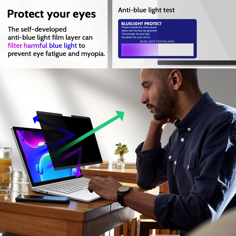  [AUSTRALIA] - Peslv 15 Inch Magnetic Privacy Screen Compatible with 15Inch Surface Laptop 4/3/2/1, Removable Anti Blue Light Glare Filter, Black Security Private Apy Block Protector surface laptop 4/3/2/1 -15inch