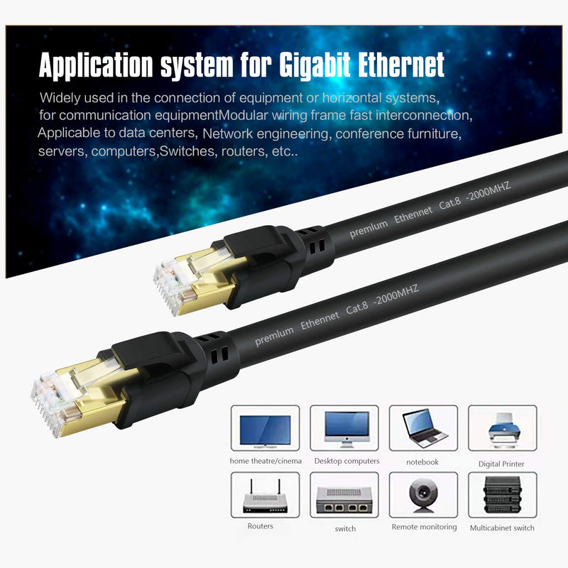 YixHG Cat8 Ethernet Cable 30ft, High Speed 26AWG Cat8 LAN Network Cable 40Gbps, 2000Mhz with Gold Plated RJ45 Connector, Heavy Duty Weatherproof S/FTP UV Resistant for Modem, Router/Gaming/Xbox - LeoForward Australia