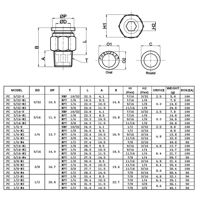  [AUSTRALIA] - 6mm Push to Connect 1/8 Inch NPT Air Fittings Push in Connectors Air Line Quick Connect Fittings,CEKER 6mm OD Tube Fittings Pneumatic Fittings Air Hose Fittings 3D Printer Accessories 10Packs 6MM OD X 1/8" MNPT 10