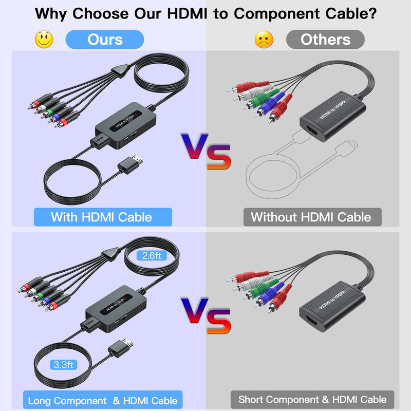  [AUSTRALIA] - HDMI to Component Converter Cable with HDMI and Component Cables, 1080P HDMI to YPbPr Converter, HDMI in Component Out Converter for DVD/STB/PS3/PS4 with HDMI Output