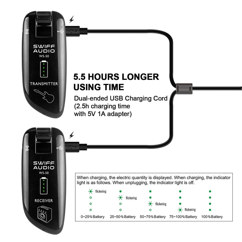  [AUSTRALIA] - SWIFF High-Grade Electronic Guitar Wireless System Rechargeable Guitar Transmitter Receiver Support Multi Channels and 5.5 Hours Long Battery Life for All Electric Musical Instruments
