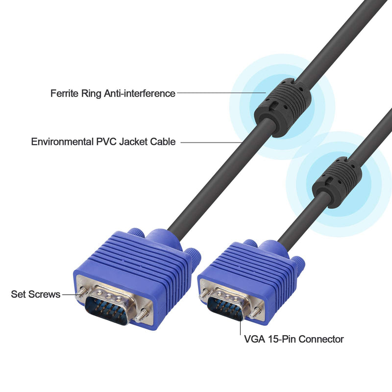  [AUSTRALIA] - ENUODA VGA to VGA Cable 15 Pin Male to Male Plug Computer Monitor Cable Wire Cord for Laptop, TV, Porjector (4.9 Feet,Blue)