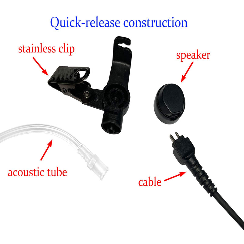Yolipar 2-Pin 2-Wire Earpiece Surveillance Kit Compatible with BTECH, Retevis, Kenwood, Arcshell AR-5 Walkie Talkie Radio with Big PTT Mic Tansparent Acoustic Tube Headset compatible with Baofeng - LeoForward Australia