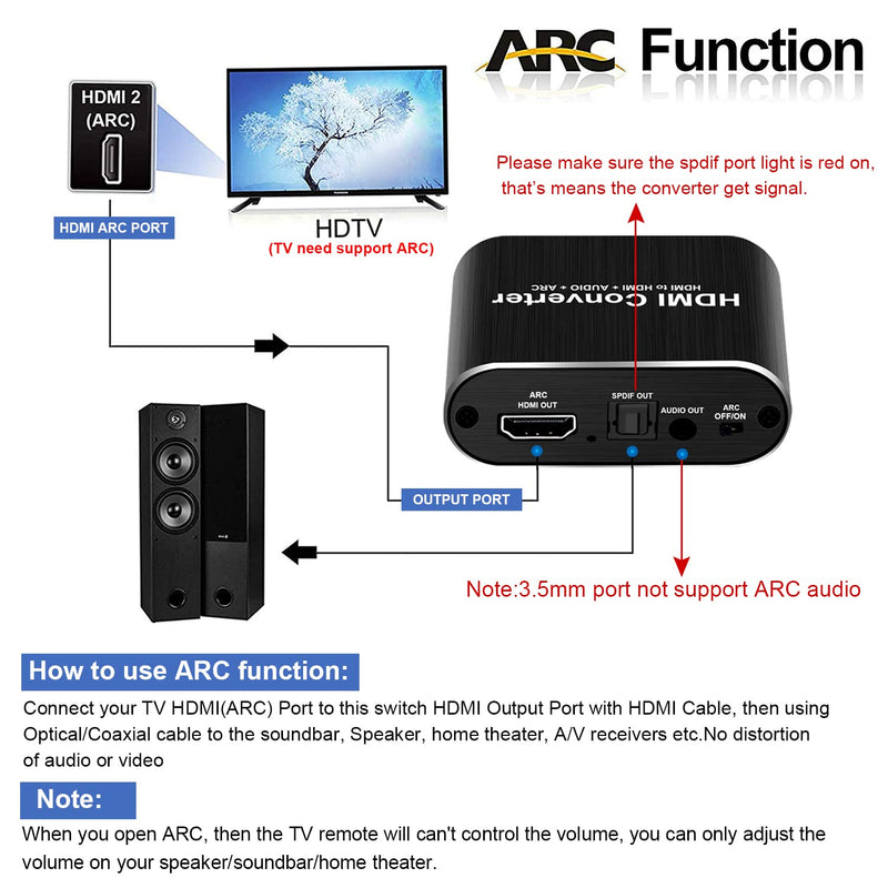  [AUSTRALIA] - avedio links 4K@60Hz HDMI Audio Extractor, HDMI to HDMI + Optical Toslink SPDIF + 3.5mm AUX Stereo Audio Out, HDMI Audio Converter Adapter Splitter Support HDCP1.4 Full HD 1080P 3D