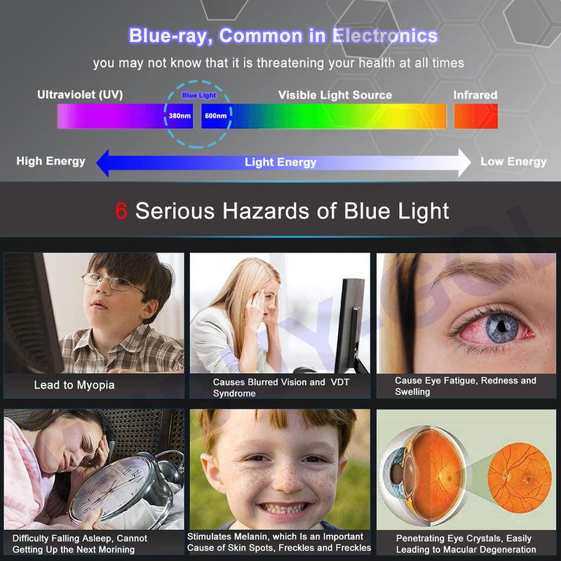  [AUSTRALIA] - Anti Blue Light Anti Glare Monitor Screen Protector Design for Diagonal 34 Inch 21:9 Aspect Ratio Monitor Screen, Anti Fingerprint Reduces Digital Eye Strain Help You Sleep Better(798 x 334mm)