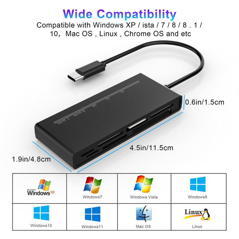  [AUSTRALIA] - USB C Multi XD Card Reader 7-in-1 SD/MicroSD/CF/MS/XD 5Gbps Super Speed Memory Card Adapter for SD SDXC SDHC CF MicroSD MS MMC UHS-I Cards, Sony Memory Stick Pro Duo Adapter Read 5-Card Simultaneously
