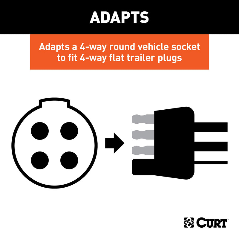  [AUSTRALIA] - CURT 57224 Towing Electrical Adapter, 4-Way Round Vehicle Side to 4-Way Flat Trailer Side