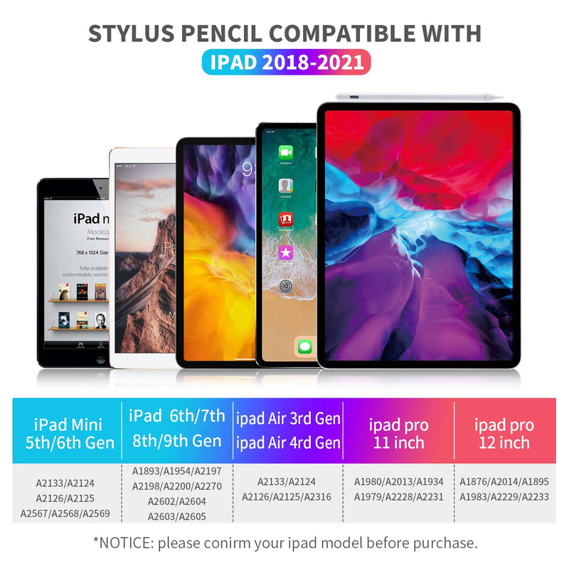  [AUSTRALIA] - Stylus Pen for ipad,with Palm Rejection,Tilt,Magnetic Function, Active Pencil Compatible with (2018-2021) Apple iPad Pro (11/12.9 Inch) iPad 6th/7th/8th/9th Gen,iPad Mini 5th Gen,iPad Air 3rd/4rd Gen white