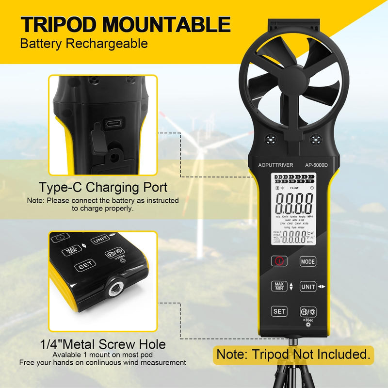  [AUSTRALIA] - Wind Meter CFM Meter, Rechargeable Anemometer with Touch Screen, Anemometer Handheld Digital Wind Meter Measures Air Volume/Wind Speed/Temp with MAX/MIN for HVAC Drone