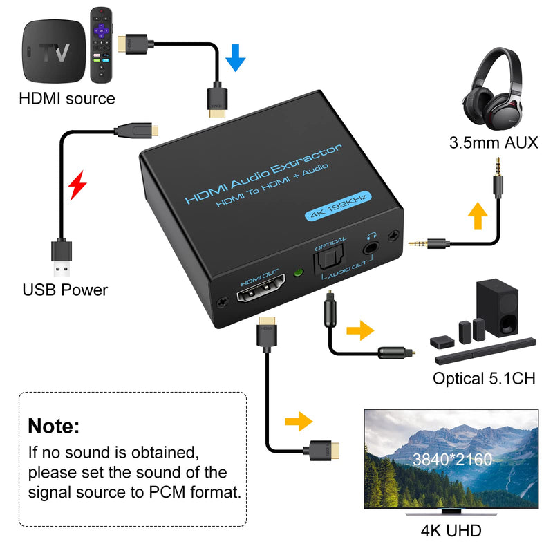  [AUSTRALIA] - HDMI Audio Extractor 4K HDMI to Optical 3.5mm AUX Audio Adapter Splitter Converter Supports HDCP Dolby Digital DTS 5.1 PCM