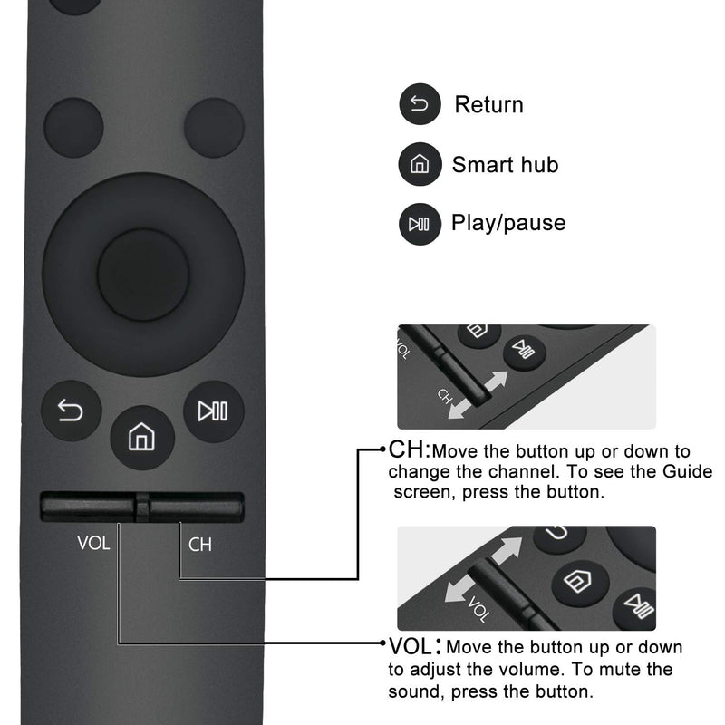 BN59-01259D Replace Remote fit for Samsung TV 6 Series 7 Series KU Series KU6290 UN40KU630D UN43KU6300 UN43KU630D UN50KU6300 UN50KU630D UN55KU6300 UN55KU630D UN60KU6300 UN60KU630D UN75NU7100FX - LeoForward Australia