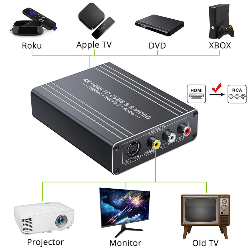  [AUSTRALIA] - HDMI to SVideo Converter LiNKFOR HDMI to AV Converter 4K 60Hz with Power Supply HDMI 2.0 to Composite CVBS R/L Stereo Audio S-Video Adapter HDMI to S-Video with RCA Cable and S-Video Cable PAL NTSC