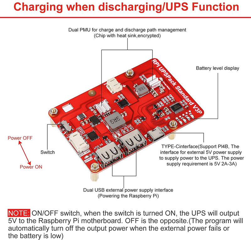  [AUSTRALIA] - MakerFocus Raspberry Pi 4 Battery Pack UPS, RPI Pack Standard 4000mAh Raspberry Pi Battery USB Pack Raspberry Pi Latest Version V3Plus Expansion Board Power Supply Type-C for RPI 4B 3B+ 3B 2B+ Red