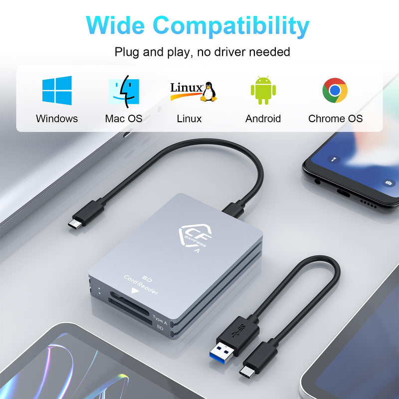  [AUSTRALIA] - CFexpress Type A and SD Dual-Slot Memory Card Reader, 10Gbps USB 3.2 Gen 2 Type A CFexpress Adapter Memory Card Reader with USB C to USB C/USB A Cable,Compatible with Windows/Mac/Linux/Android CFexpress Type A Card Reader Grey