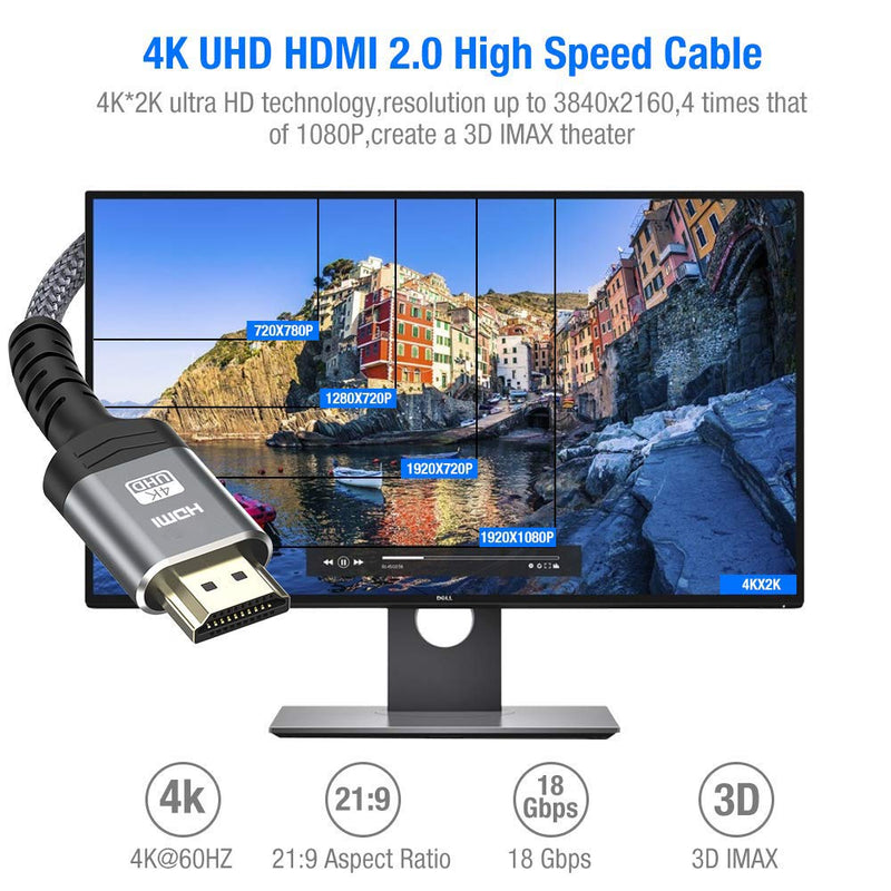  [AUSTRALIA] - 4K HDMI Cable 15FT,Highwings High Speed 18Gbps HDMI 2.0 Braided Cord-Supports (4K 60Hz HDR,Video 4K 2160p 1080p 3D HDCP 2.2 ARC-Compatible with Ethernet PS4/3 4K Projector Game Monitor ect-Grey 15 feet Grey