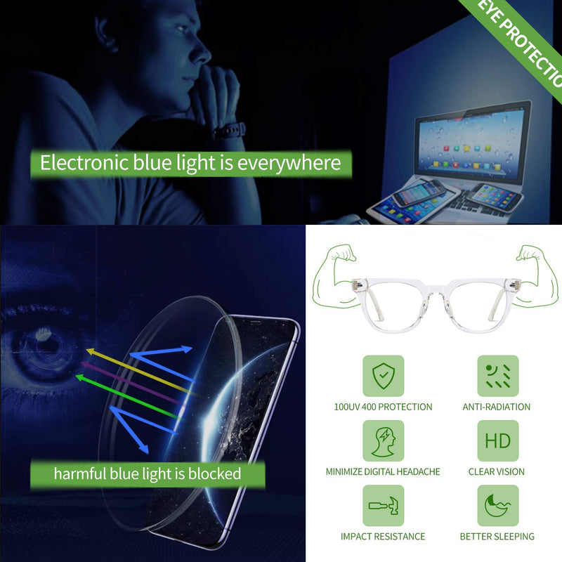 Joopin Blue Light Blocking Glasses for Computer Gaming, UV Blocking Glasses (Transparent) Transparent - LeoForward Australia