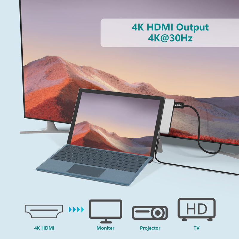  [AUSTRALIA] - Surface Pro 7 Hub Docking Station with 4K HDMI, USB-C (Audio + Data Transfer), 2X USB 3.0 Ports, TF + SD Card Slot, Converter Combo Adaptor for Microsoft Surface Pro 7 Grey