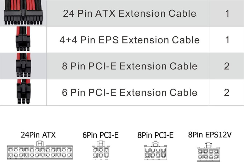 KOTTO Braided ATX Sleeved Cable Extension Kit for Power Supply Cable Kit, PSU Connectors, 24 Pin, 8 Pin, 6 Pin 4 + 4 Pin, 6 Pack, with Cable Comb 24 Pieces Set 24-Pin, 8-Pin, 6-Pin (White) White - LeoForward Australia