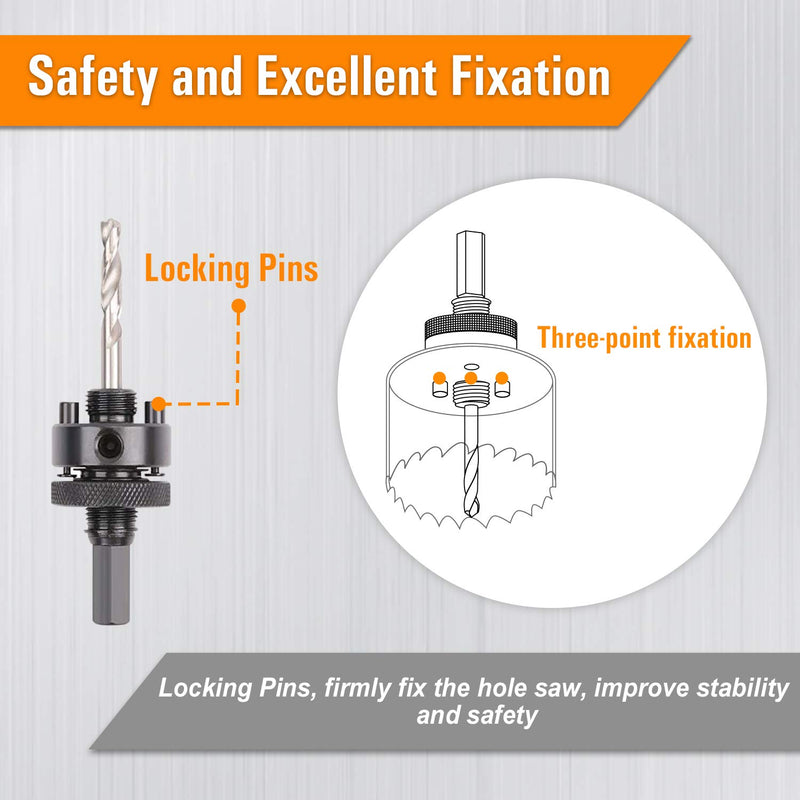 SUNGATOR 3-Inch Bi-Metal Hole Saw with Arbor and Spare Pilot Drill, Durable High Speed Steel (HSS). Fast Cut Clean, Smooth and Precise Holes Through Metal, Wood, Plastic, Drywall - LeoForward Australia