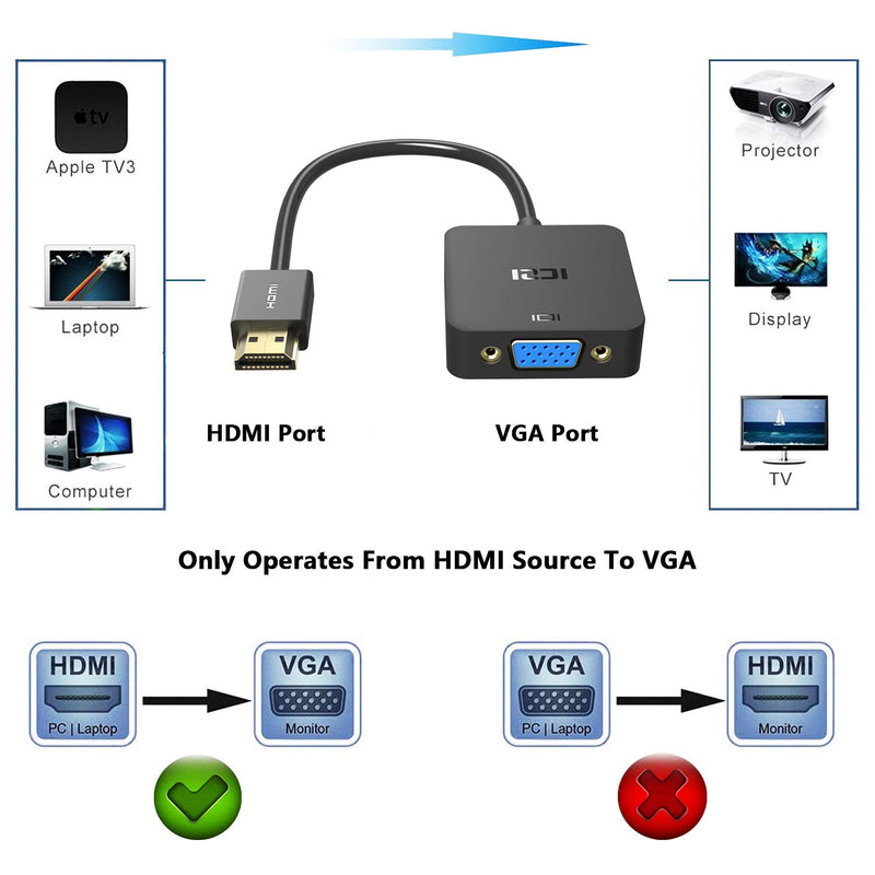 HDMI to VGA Adapter, ICZI Gold-Plated HDMI to VGA Converter 1080P@60Hz for Monitor, Computer, Desktop, Laptop, PC, Projector, HDTV, Chromebook, Raspberry Pi, Roku, Xbox and More - Black - LeoForward Australia