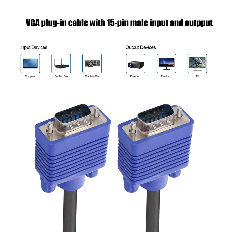  [AUSTRALIA] - ENUODA VGA to VGA Cable 15 Pin Male to Male Plug Computer Monitor Cable Wire Cord for Laptop, TV, Porjector (4.9 Feet,Blue)