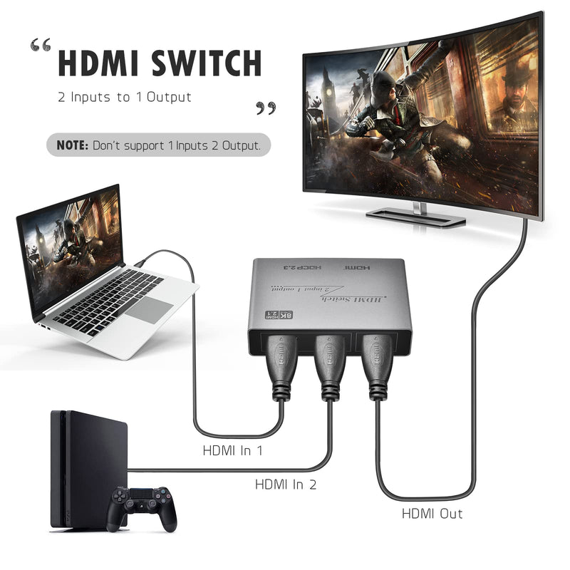  [AUSTRALIA] - ELUTENG HDMI Switcher 8K 60Hz 2 in 1 Out HDMI Splitter HDCP 2.3 with Audio 1x2 HDMI Switch Ultra HD Splitter Compatible with Laptop PS5 PS4 Xbox DVD HDTV Projector