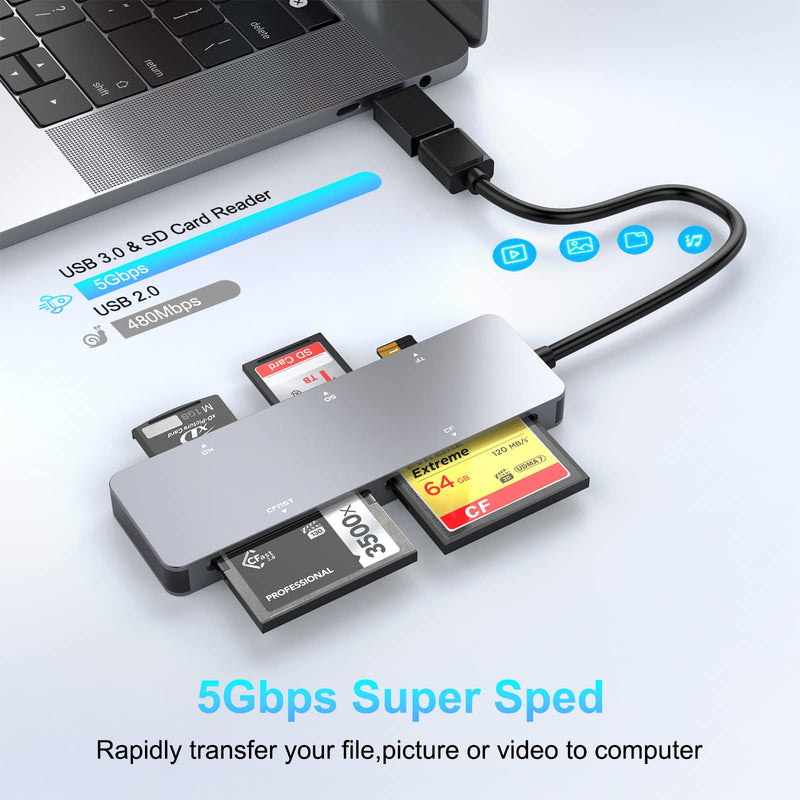  [AUSTRALIA] - CFast Card Reader USB C USB 3.0, CFast 2.0 Multi Card Reader, CFast/XD/CF/SD/TF 5 in 1 Memory Card Reader/Adapter/Hub for CFast SD SDXC SDHC CF CFI Micro SD SDXC XD,for Windows/Mac/Linux/Android USB A+C Grey